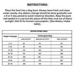 Dibaq Sense Duck & Turkey light and senior dry food for dogs