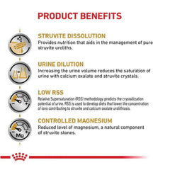 Royal Canin Urinary S/O Dry Food For Cats