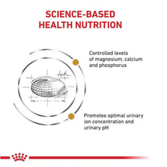 Royal Canin Urinary S/O Dry Food For Cats