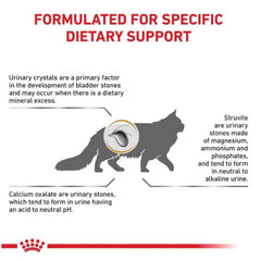 Royal Canin Urinary S/O Dry Food For Cats